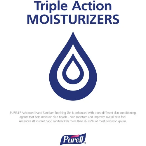 PURELL® Hand Sanitizer Gel, 12 fl oz Pump Bottle, Clear & Non-Sticky, 12/Carton (363912CT) - Image 5