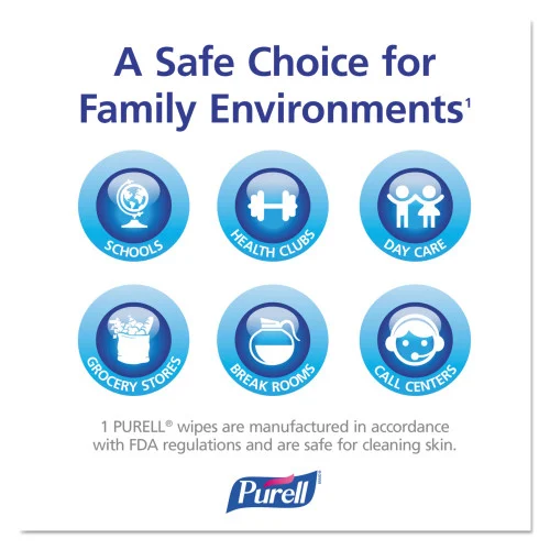 PURELL Sanitizing Hand Wipes, Individually Wrapped, 5" x 7", Unscented, White, 1,000/Carton (902210CT) - Image 5